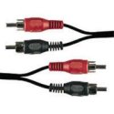 Audio-Visual Cables