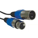 DMX Lighting Cables